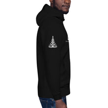 Load image into Gallery viewer, EVE SYNDICATE (AYA) - Unisex Hoodie